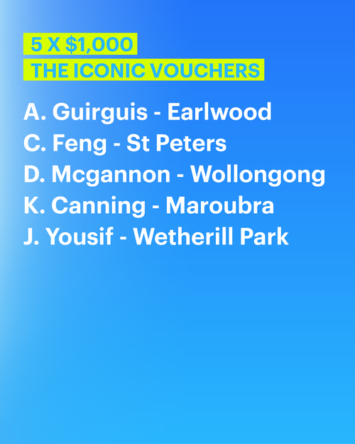 PF0466_EOFY-Winners_CARO-TSQ2.png