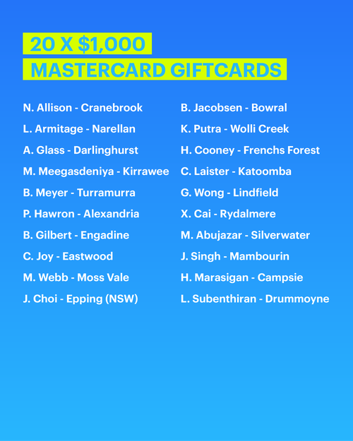 PF0466_EOFY-Winners_CARO-TSQ3.png
