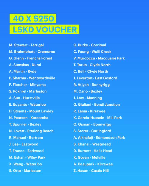 PF0466_EOFY-Winners_CARO-TSQ4.png