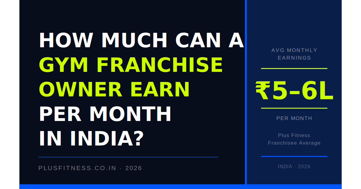 How Much Can a Gym Franchise Owner Earn Per Month in India?